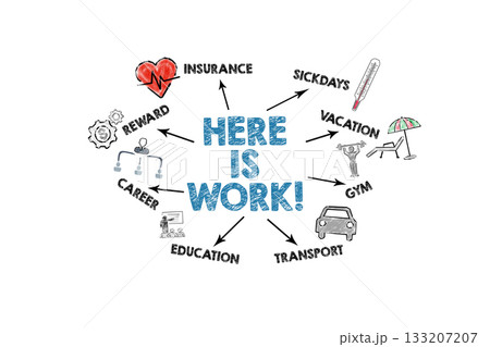 Here Is Work Concept. Illustration with icons, keywords and arrows on a white background Here Is Work Concept. Illustration with icons, keywords and arrows on a white background 133207207