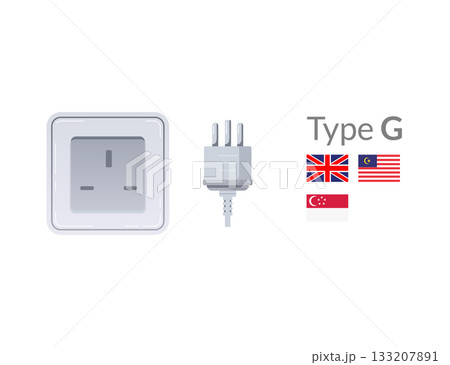 Type G Electrical Plug and Socket Designed for Use in Various Countries Worldwide 133207891