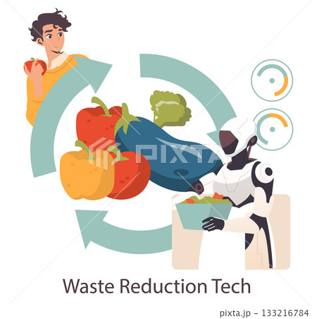Vector illustration highlighting waste reduction technology. A robot handles fresh produce in a circular economy concept, with sustainable practices and food waste prevention. 133216784