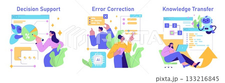 Vector illustration depicting AI assisting in decision support, error correction, and knowledge transfer. People interact with digital interfaces, highlighting the synergy of AI and human Vector illustration depicting AI assisting in decision support, error correction, and knowledge transfer. People interact with digital interfaces, highlighting the synergy of AI and human 133216845