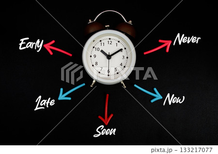 Alarm clock surrounded by colorful arrows pointing to the words "Early, Late, Soon, Now, Never" 133217077