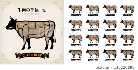 牛肉の部位の名称一覧 日本語表記 牛肉の部位の名称一覧 日本語表記 133220899