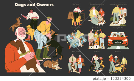 Vector illustration depicting various activities between dogs and their owners, including training, relaxing, and traveling. Demonstrates diverse interactions and joyful pet-owner relationships. 133224300