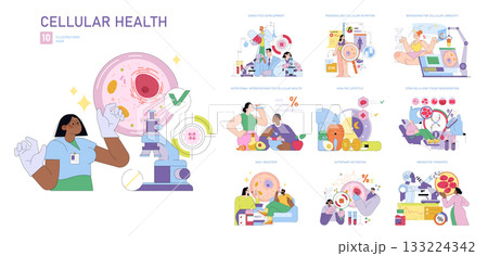 Set of 10 vector illustrations focused on cellular health, featuring nutrition, lifestyle, and innovative therapies. Visuals include depictions of cellular structures and scientific research. 133224342