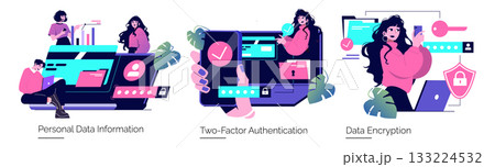 Vector illustration showing three scenes on data management: personal data handling, two-factor authentication, and data encryption. Highlights cybersecurity concepts and secure digital practices. Vector illustration showing three scenes on data management: personal data handling, two-factor authentication, and data encryption. Highlights cybersecurity concepts and secure digital practices. 133224532