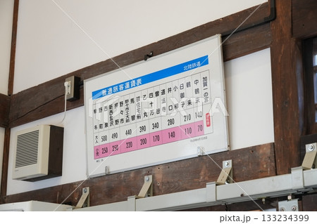 加賀一の宮駅（かがいちのみやえき） 133234399