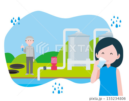 SDGs6　安全な水を届ける　美味しい水を飲む女性のイラスト 133234806
