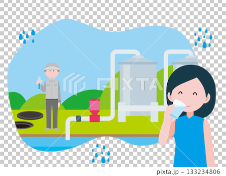 SDGs6　安全な水を届ける　美味しい水を飲む女性のイラスト 133234806