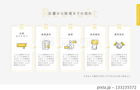 応募から採用(雇用契約)までの流れをイメージしたフロー図とリクルートアイコンデザイン。線画 応募から採用(雇用契約)までの流れをイメージしたフロー図とリクルートアイコンデザイン。線画 133235572