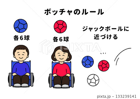 ボッチャのルール 133239141