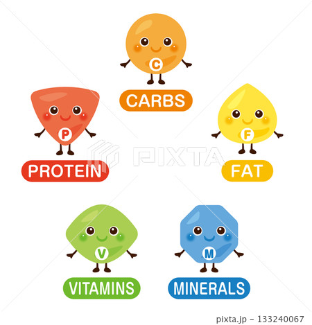 五大栄養素のキャラクターイラストセット 英語 五大栄養素のキャラクターイラストセット 英語 133240067