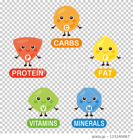 五大栄養素のキャラクターイラストセット 英語 五大栄養素のキャラクターイラストセット 英語 133240067