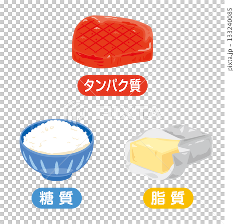 三大栄養素の食品イラストセット　日本語 133240085