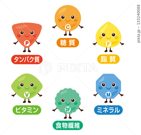 六大栄養素のキャラクターイラストセット　日本語 133240088