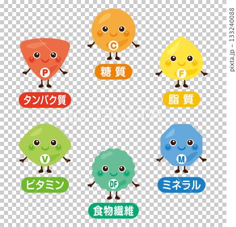 六大栄養素のキャラクターイラストセット　日本語 133240088