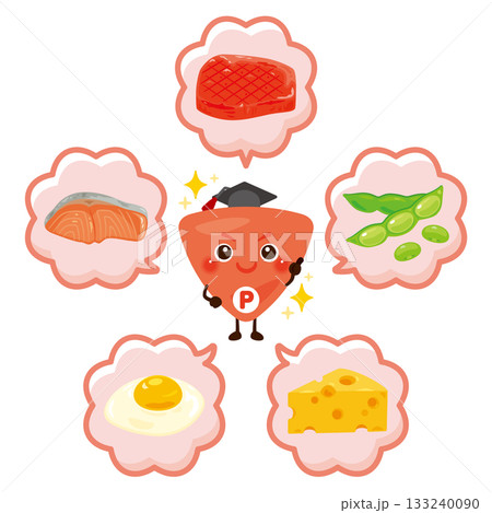 様々なタンパク質を多く含む食品とタンパク質のキャラクターイラストセット 133240090