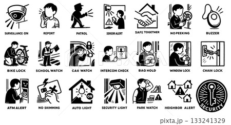 日常防犯アクション・アイコンパック、Daily Crime Prevention Icons Pac 日常防犯アクション・アイコンパック、Daily Crime Prevention Icons Pac 133241329