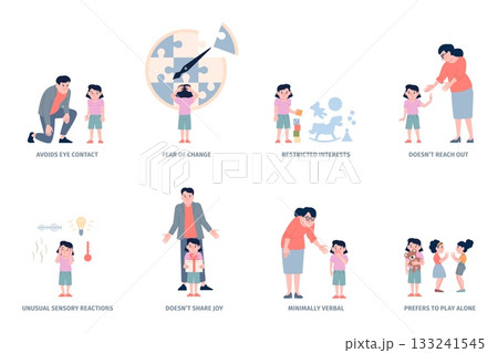 Autism spectrum disorder. Mental health problems, autistic little girl. Cognitive disorder, asd child communication with people, social interaction recent vector scenes 133241545