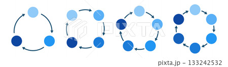 丸と矢印の円形チャート図形のセット　循環サイクル図　円形インフォグラフィック　ベクターイラスト 133242532