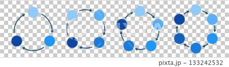 丸と矢印の円形チャート図形のセット　循環サイクル図　円形インフォグラフィック　ベクターイラスト 133242532