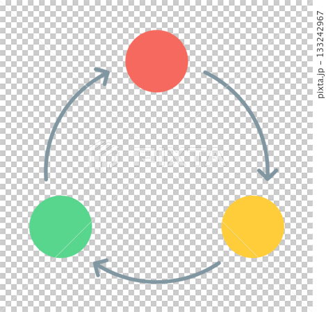 3色のカラフルな丸と矢印の循環サイクル図 3ステップの円形インフォグラフィック ベクターイラスト 3色のカラフルな丸と矢印の循環サイクル図 3ステップの円形インフォグラフィック ベクターイラスト 133242967
