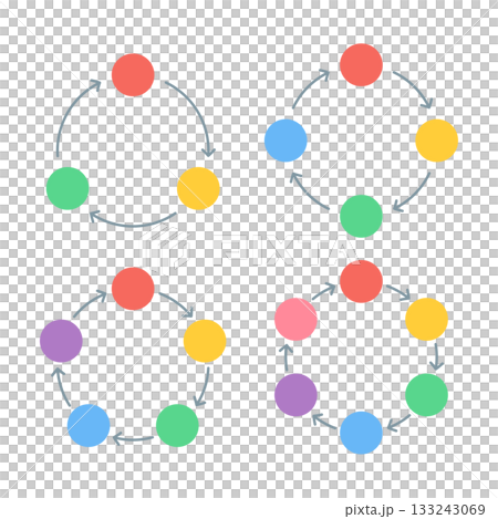 Colorful circle and arrow cycle diagram set: 3, 4, 5, and 6 step circular infographics, vector 133243069