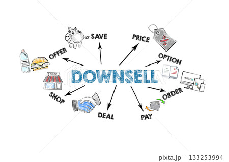 DOWNSELL Concept. Illustration with icons, keywords and arrows on a white background 133253994