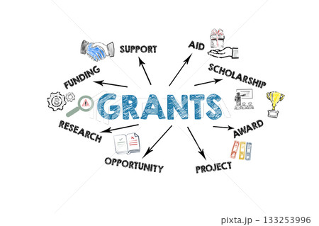 Grants Concept. Illustration with icons, keywords and arrows on a white background 133253996