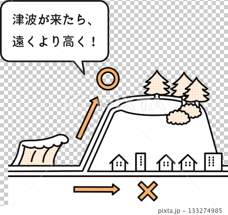 図解:津波が来たら遠くより高く 図解:津波が来たら遠くより高く 133274985