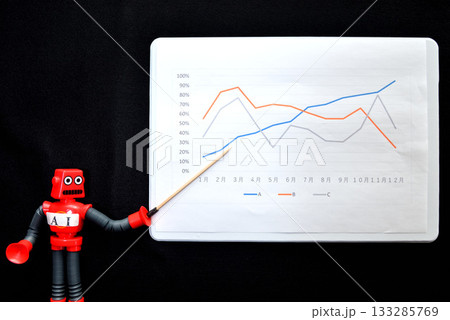 指し棒を持って講義するAIロボット イメージ 133285769