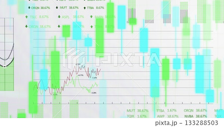 Displaying chart on dashboard, showing green and blue translucent bars with red and green lines Displaying chart on dashboard, showing green and blue translucent bars with red and green lines 133288503