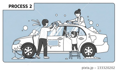 家族で楽しい洗車タイム！泡まみれでピカピカに 133320202