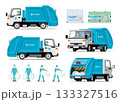 清掃局、ゴミ収集、プレストラックとスタッフのセット 133327516