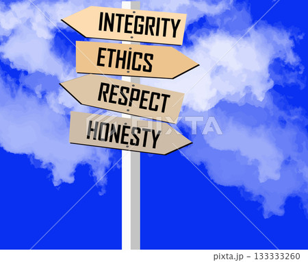 Core Values Signpost in the Sky: Integrity, Ethics, Respect, and Honesty. Core Values Signpost in the Sky: Integrity, Ethics, Respect, and Honesty. 133333260