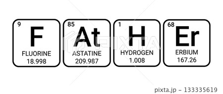 FATHER periodic table chemical elements fluorine astatine hydrogen erbium science education  133335619