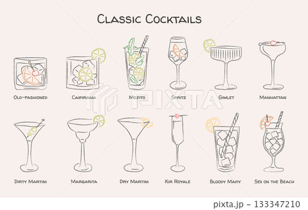 Classic cocktails poster in retro doodle style. Hand drawn sketch glasses and drinks. Cute bar illustration, kitchen wall art, menu decor, or mixology guide for vintage restaurant or party design. Classic cocktails poster in retro doodle style. Hand drawn sketch glasses and drinks. Cute bar illustration, kitchen wall art, menu decor, or mixology guide for vintage restaurant or party design. 133347210