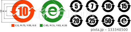 China RoHS - RoHS of Hazardous Substances, or Environment Friendly Use Period icons set (5 7 10 15 20 25 50 years and e symbol) with construction sheet 133348500