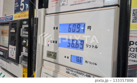 ガソリンメーターに表示された金額のクローズアップ 133357806