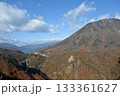 奥日光華厳の滝と中禅寺湖の紅葉 133361627
