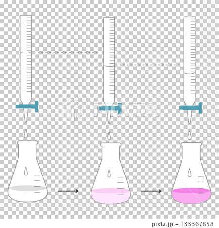 Titration Process Diagram Showing Endpoint Reaction, Burette and Erlenmeyer Flask 133367858