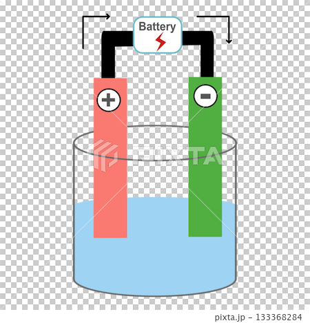 Electrolytic Cell Diagram with Battery and Electrodes, Illustrating Electrolysis Process in Chemistry 133368284