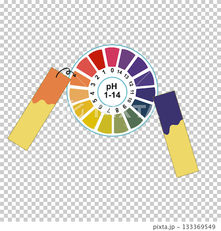 pH Test Strips Showing Acidic and Alkaline Results Compared to Color Chart 133369549