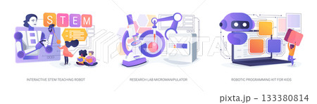 Educational and Scientific Robotics in Action abstract concept vector illustrations. Educational and Scientific Robotics in Action abstract concept vector illustrations. 133380814