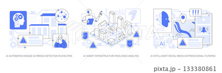 AI-Powered Disaster Intelligence abstract concept vector illustrations. 133380861