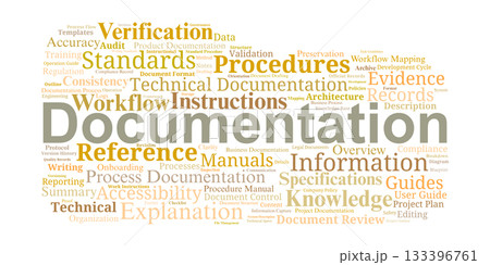 Documentation Word Cloud. A collection of essential terms defining structured records, technical details, procedures, and standardized information for training, compliance, and knowledge Documentation Word Cloud. A collection of essential terms defining structured records, technical details, procedures, and standardized information for training, compliance, and knowledge 133396761