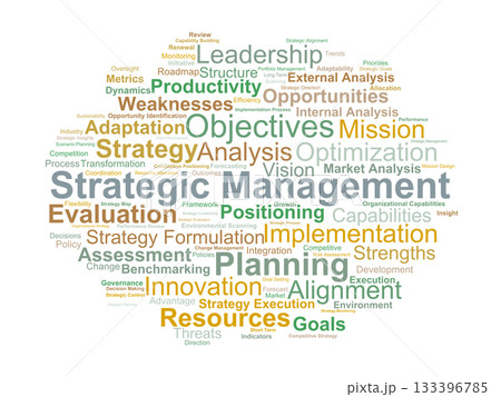 Strategic Management Word Cloud. Key concepts highlighting planning, goal setting, analysis, implementation, and evaluation essential for long term organizational success. Strategic Management Word Cloud. Key concepts highlighting planning, goal setting, analysis, implementation, and evaluation essential for long term organizational success. 133396785