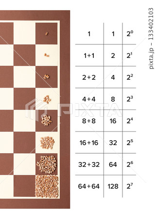 Wheat and chessboard problem. The Power of exponential growth through doubling, shown on the first eight fields. With a table showing the doubling and the number sequence 1, 2, 4, 8, 16, 32, 64, 128. 133402103
