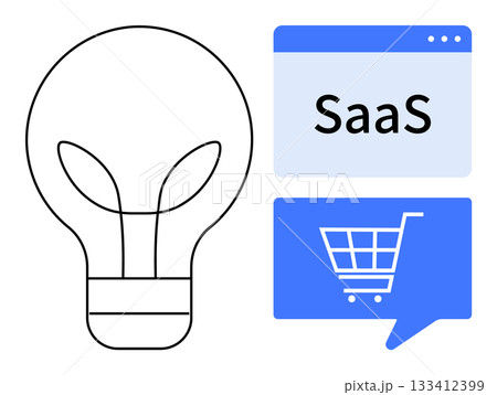 Lightbulb symbolizing innovation next to SaaS text in a browser window and shopping cart dialog box. Ideal for technology, innovation, business, e-commerce, startups, digital marketing, SaaS Lightbulb symbolizing innovation next to SaaS text in a browser window and shopping cart dialog box. Ideal for technology, innovation, business, e-commerce, startups, digital marketing, SaaS 133412399
