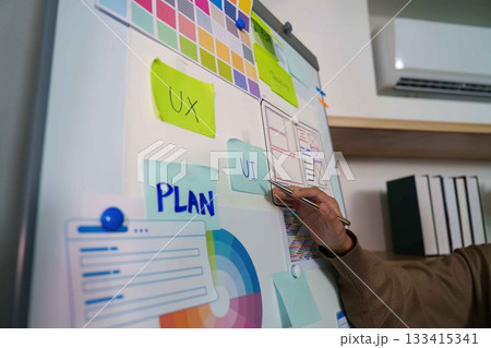 UX UI Planning Board with Colorful Notes and Prototypes 133415341