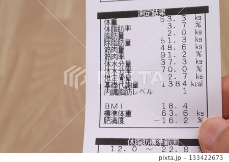 体組成計の結果のクローズアップ 133422673